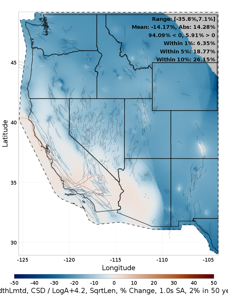 Difference Map