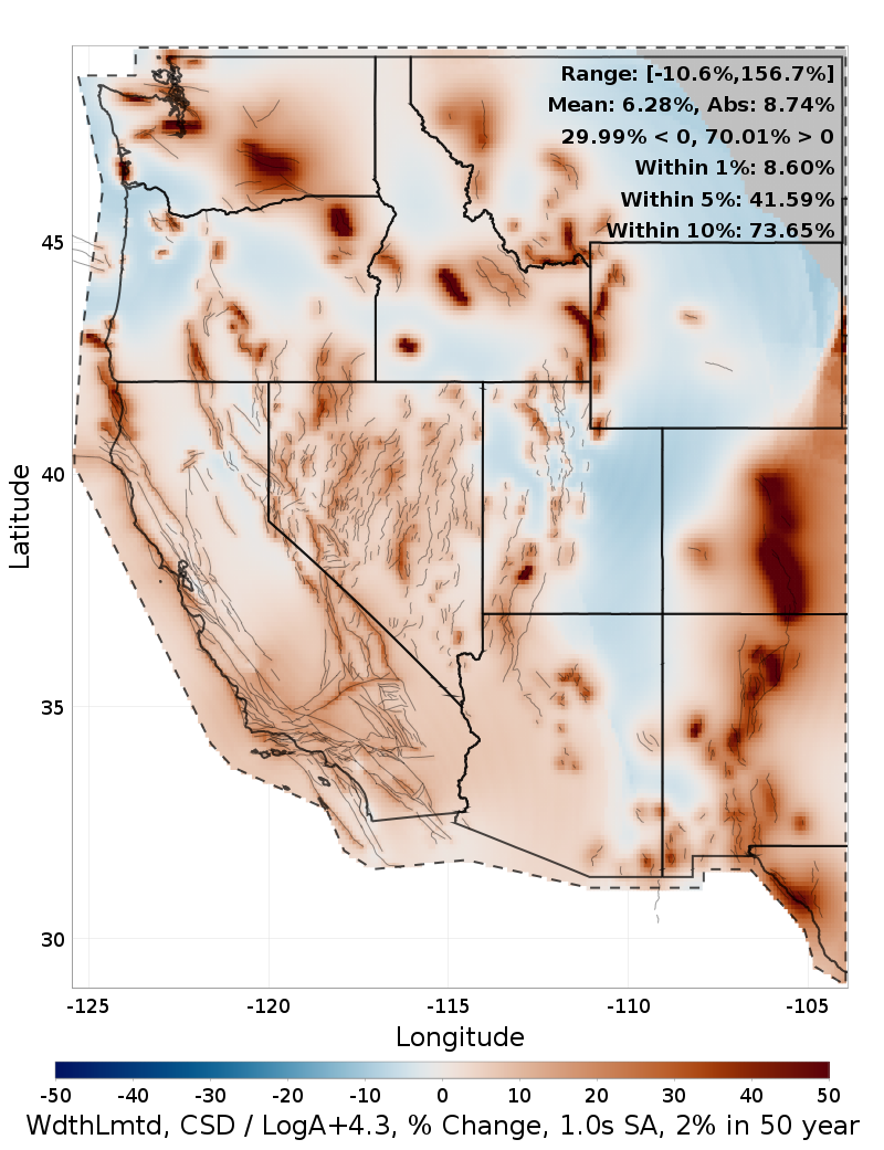 Difference Map