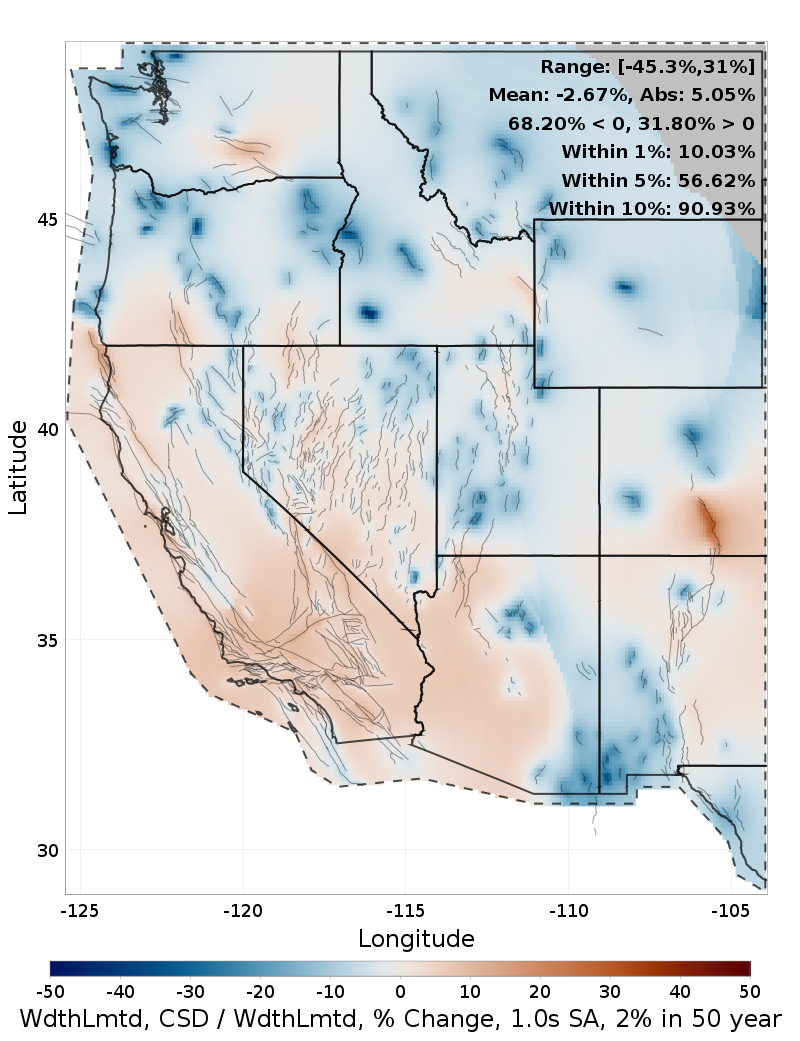 Difference Map