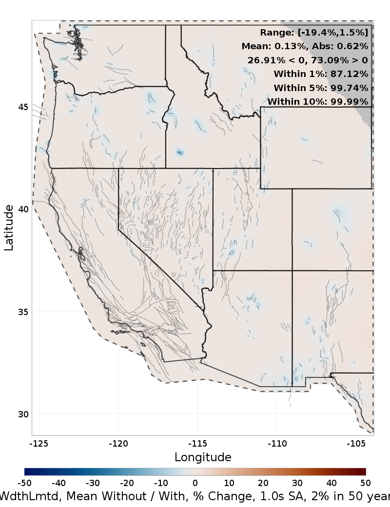 Percent Difference Map