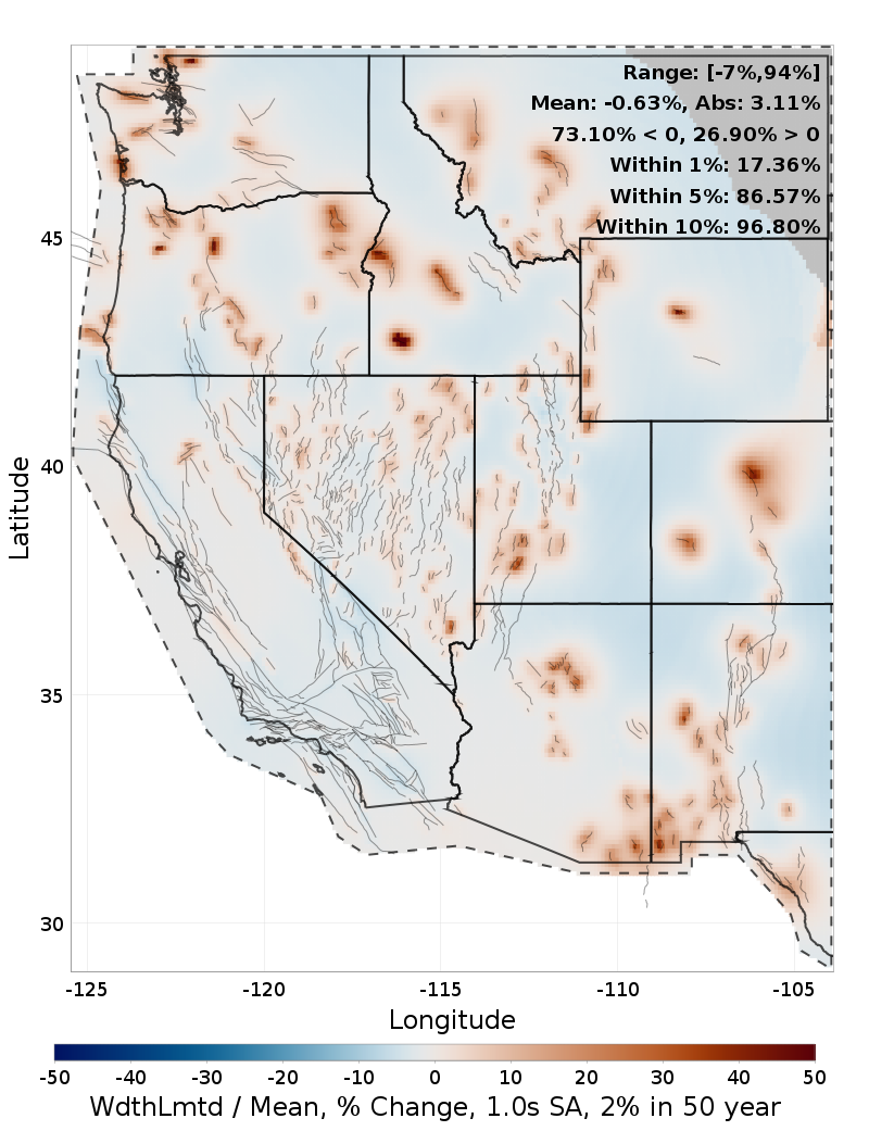 Percent Difference Map