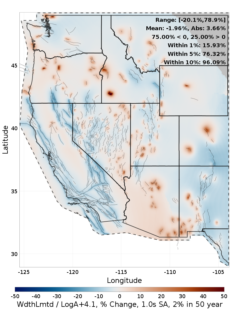 Difference Map