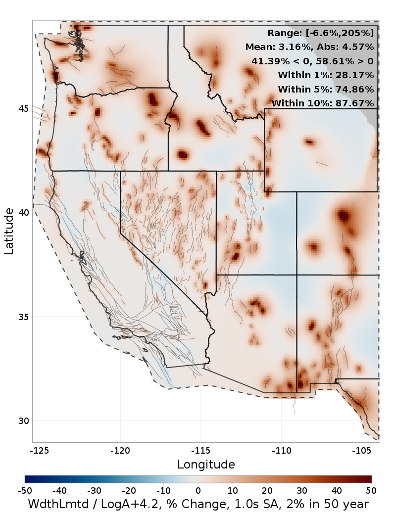 Difference Map