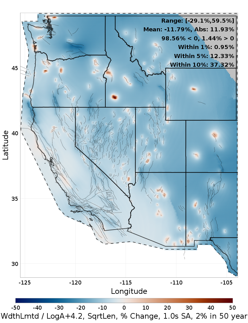 Difference Map