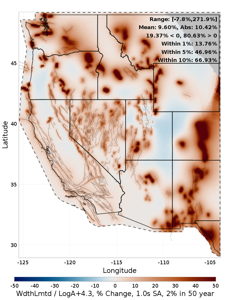 Difference Map