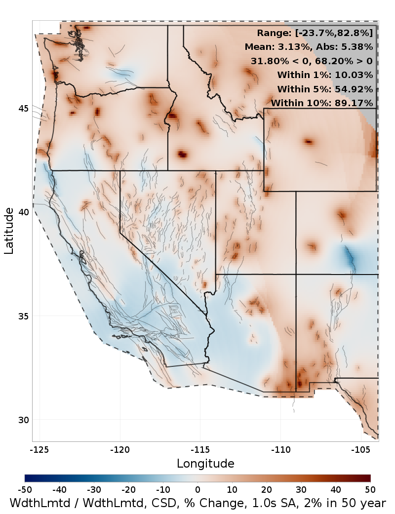 Difference Map