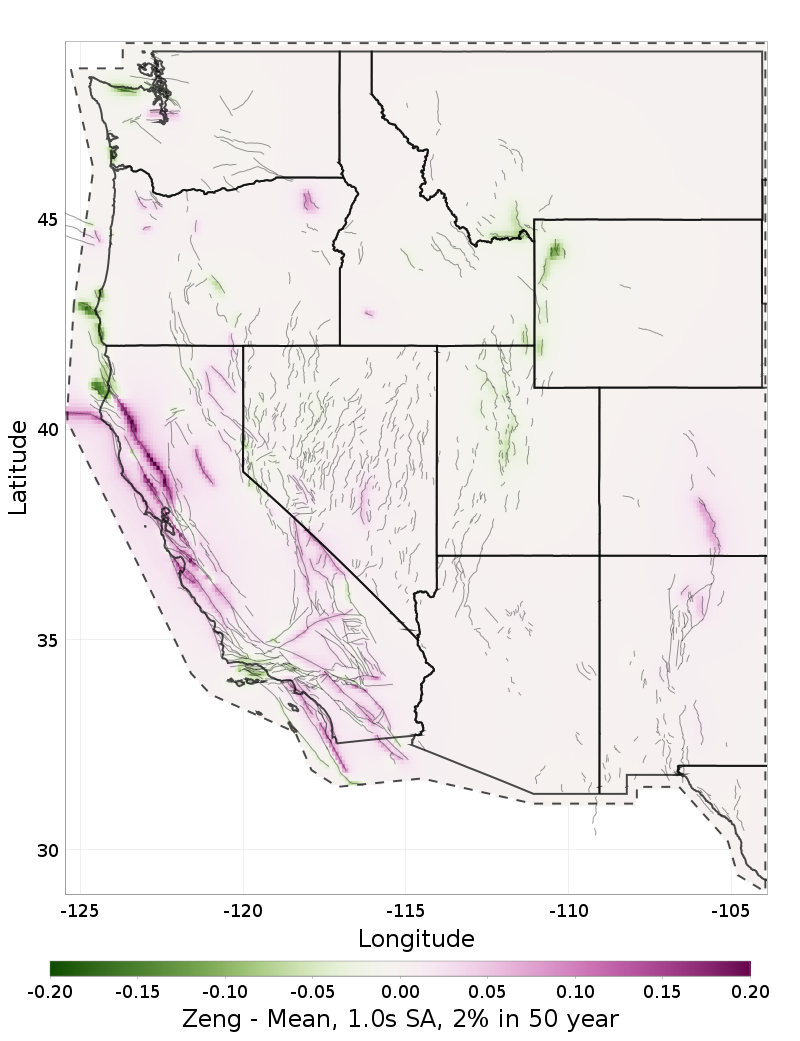 Difference Map