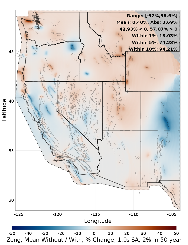 Percent Difference Map
