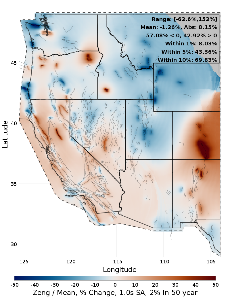 Percent Difference Map