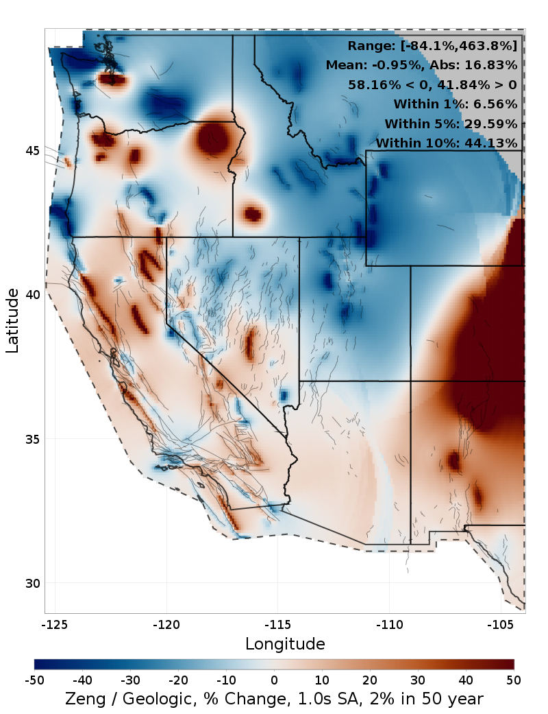 Difference Map