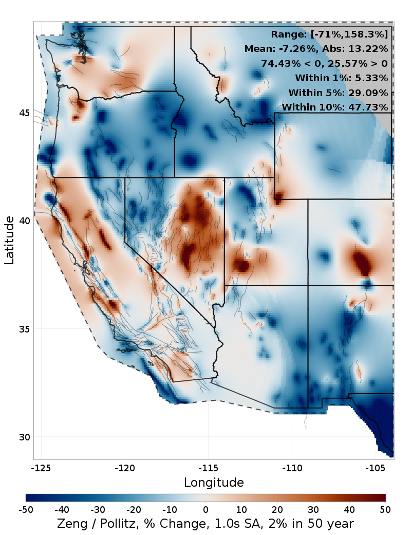 Difference Map