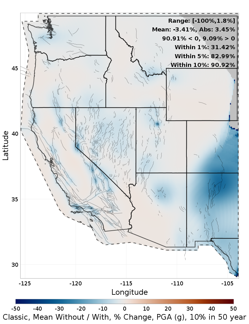 Percent Difference Map