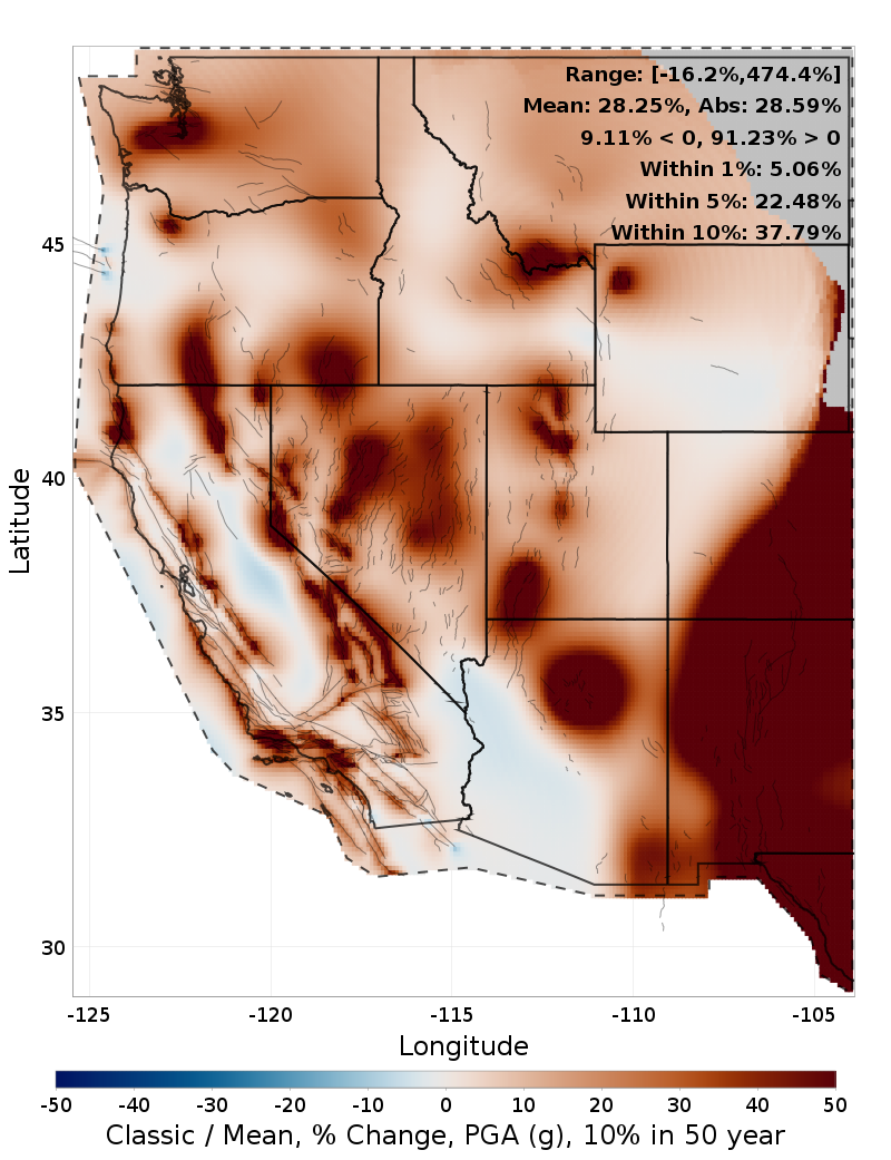 Percent Difference Map