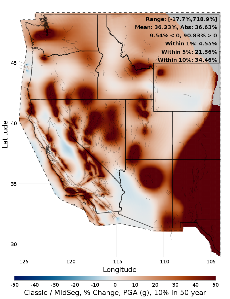 Difference Map