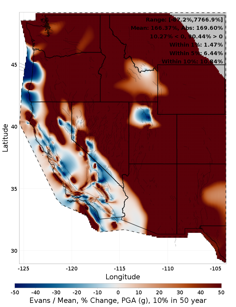 Percent Difference Map