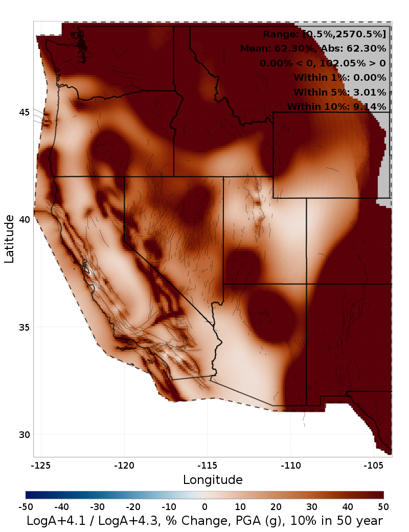 Difference Map