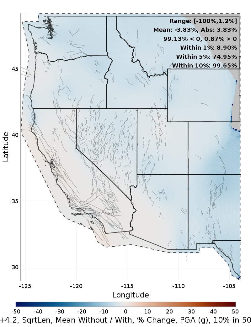 Percent Difference Map
