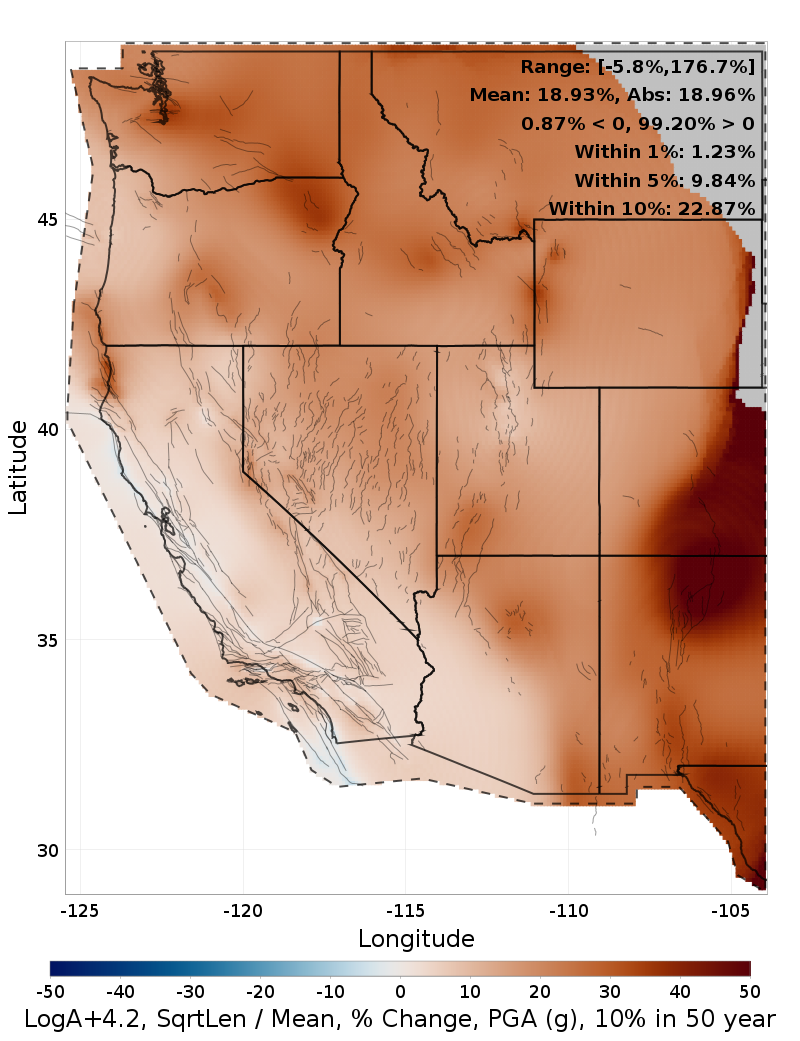 Percent Difference Map