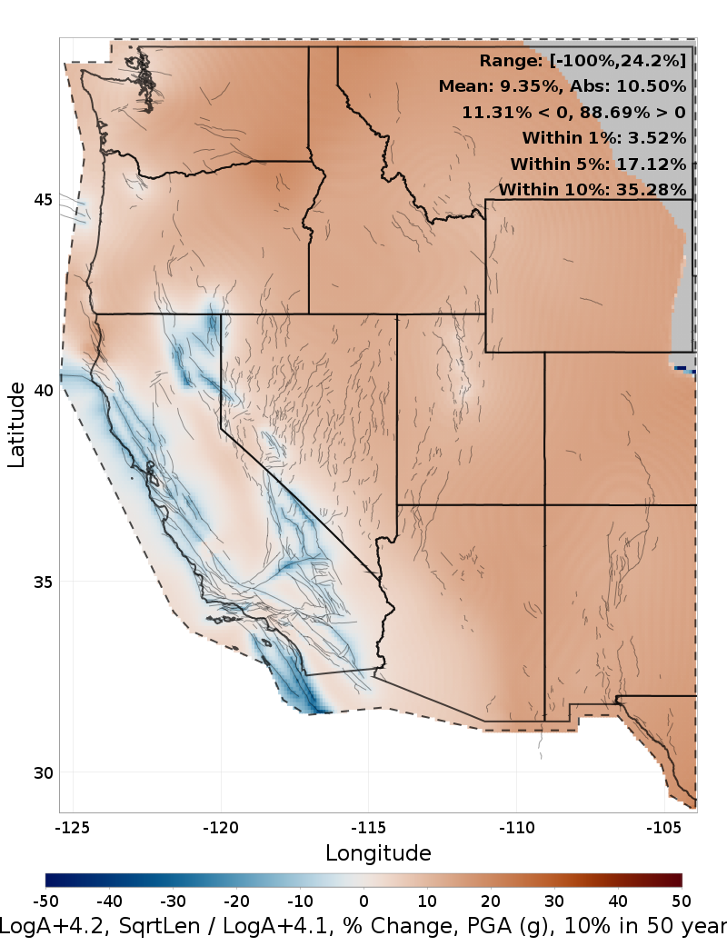 Difference Map
