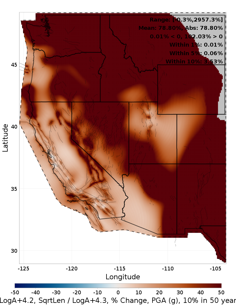 Difference Map