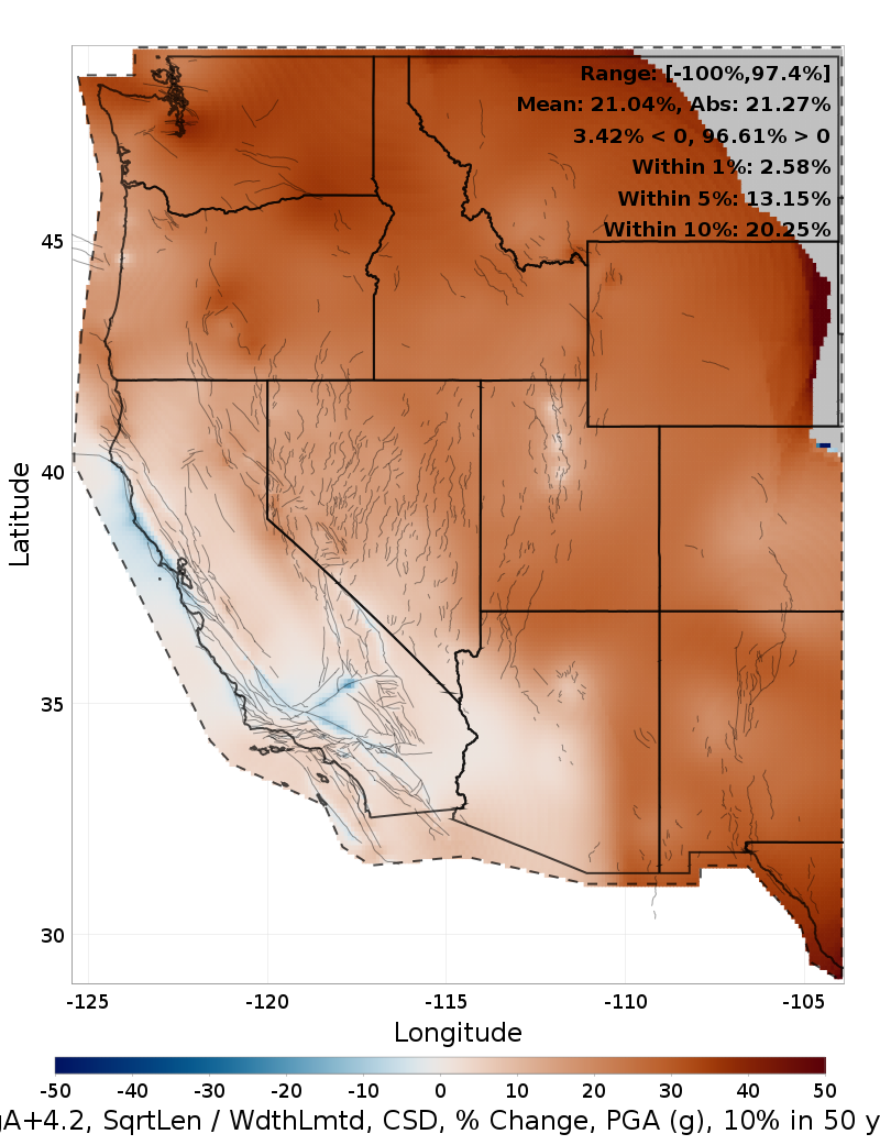 Difference Map