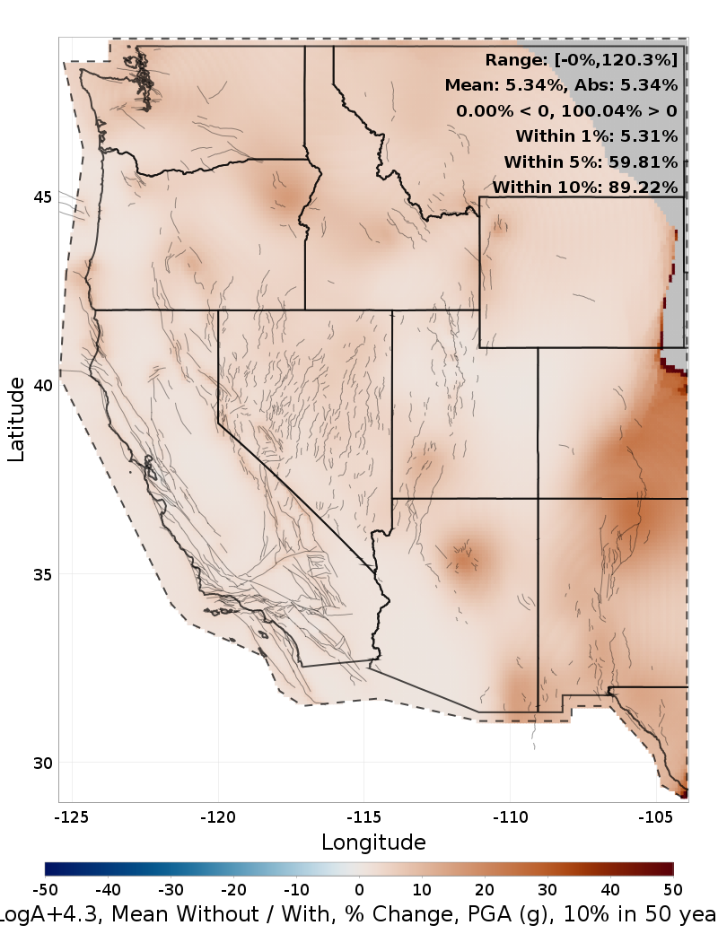 Percent Difference Map