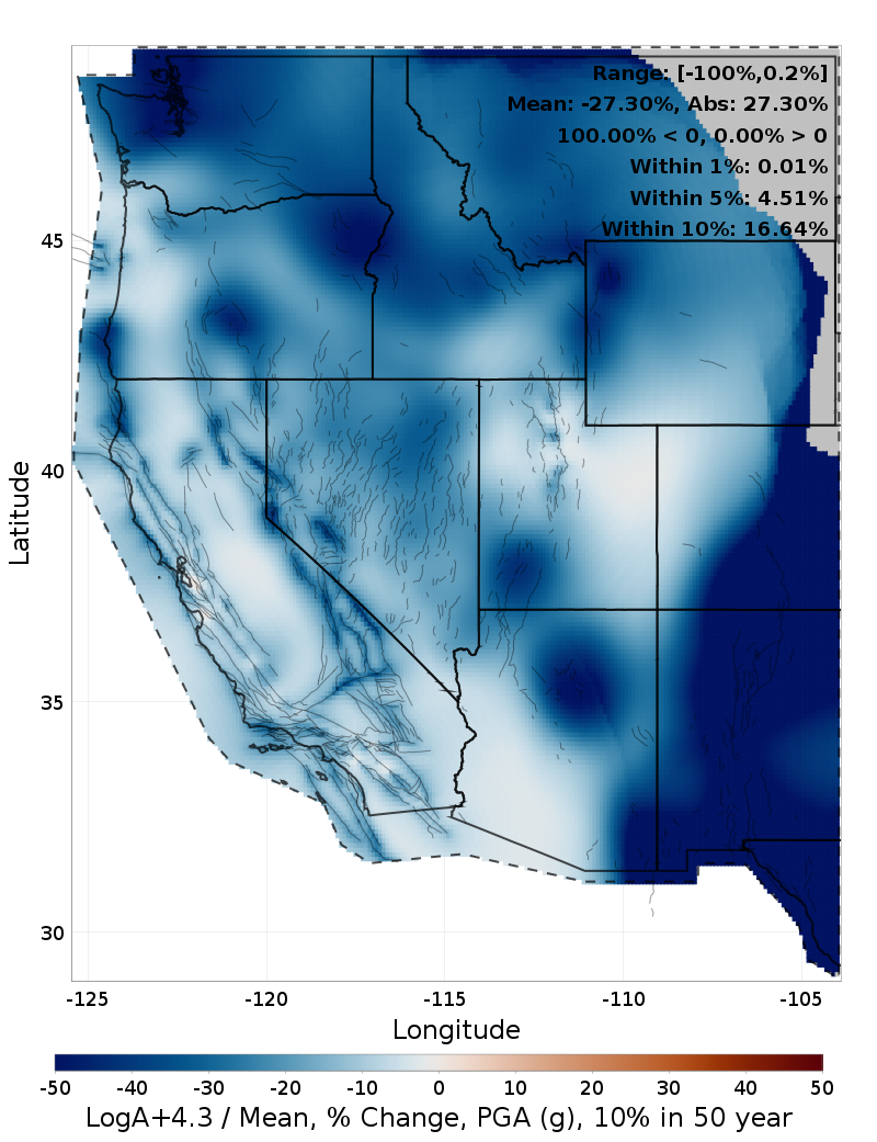 Percent Difference Map