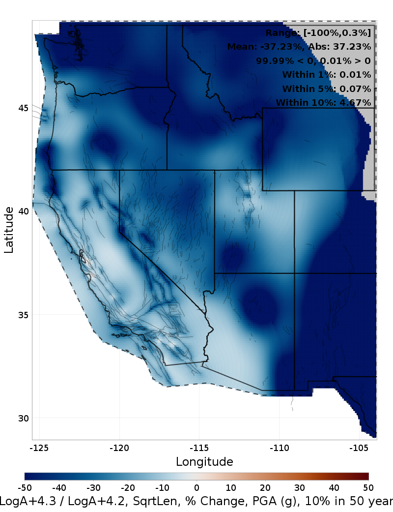 Difference Map