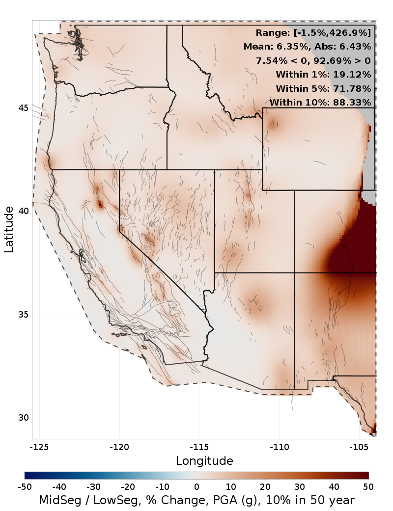 Difference Map