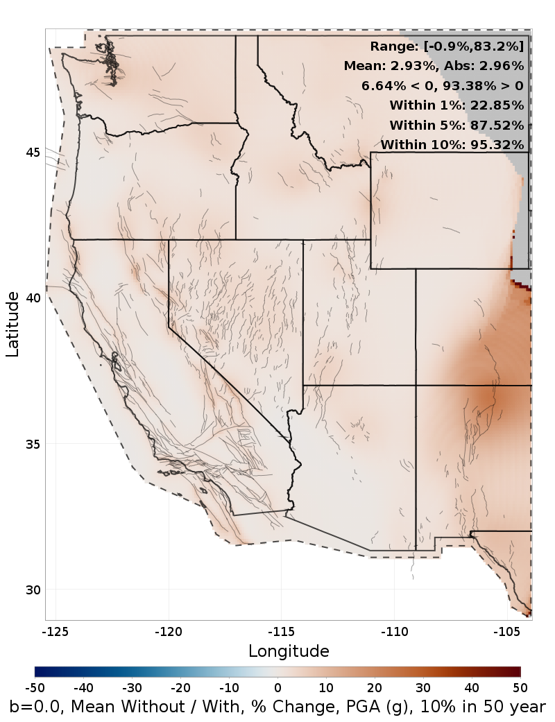 Percent Difference Map