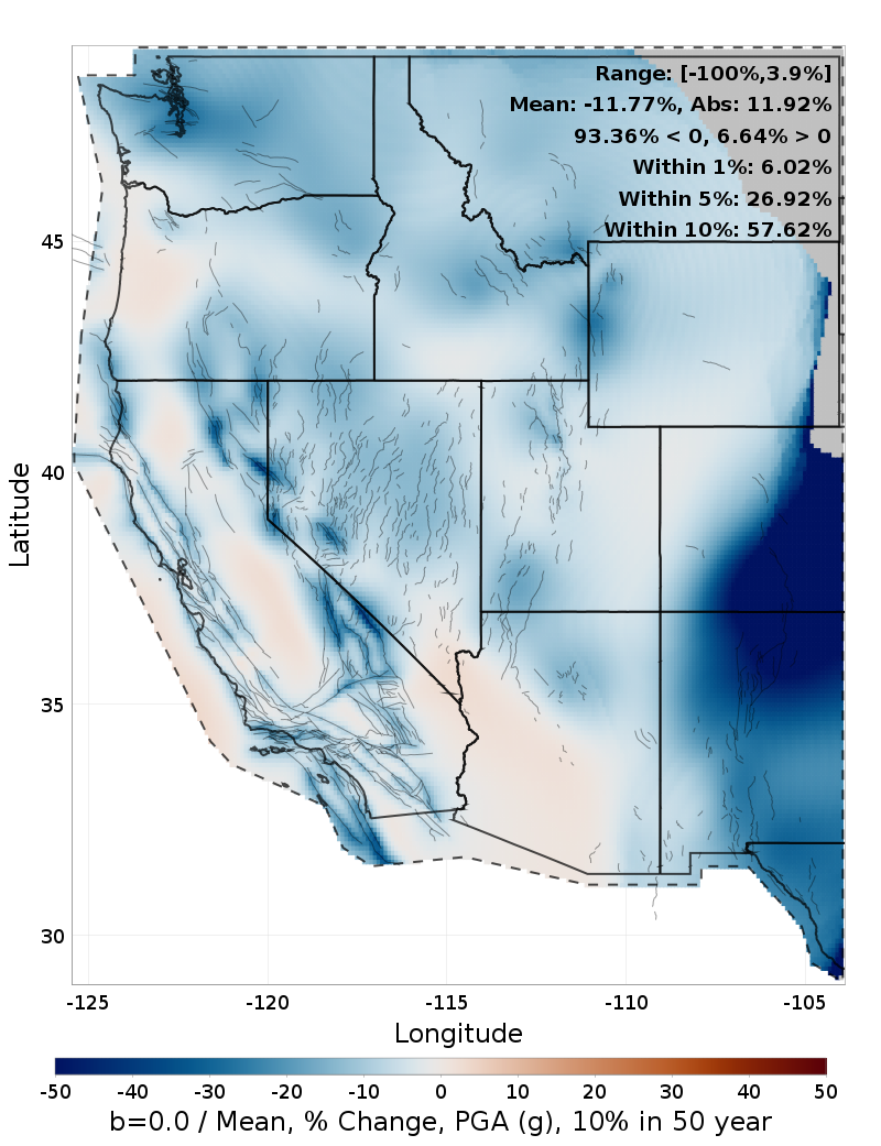 Percent Difference Map