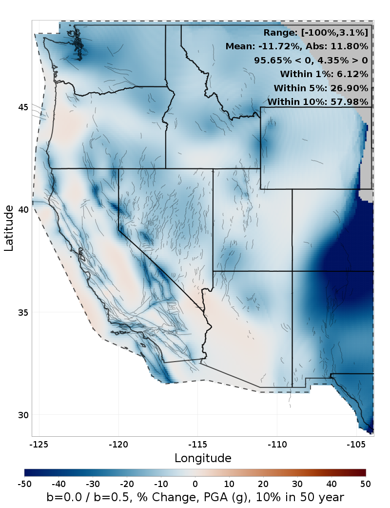 Difference Map