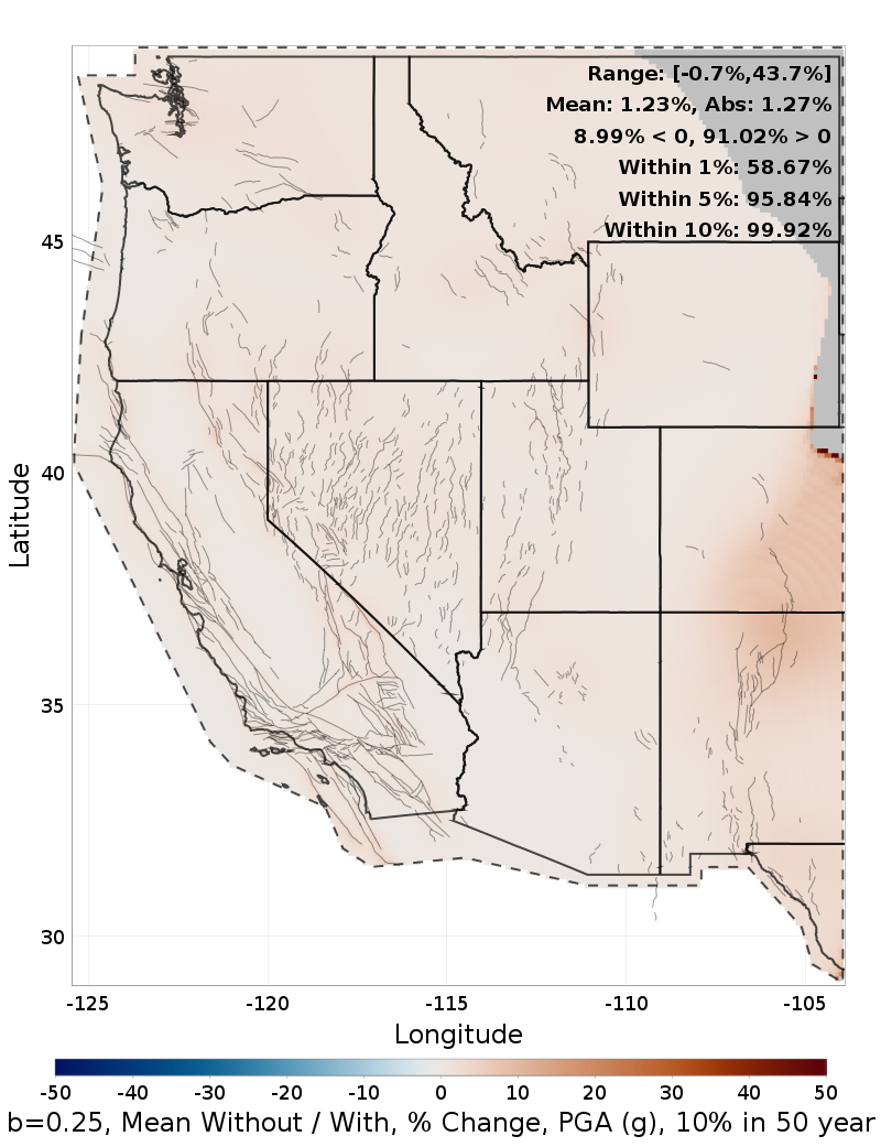Percent Difference Map