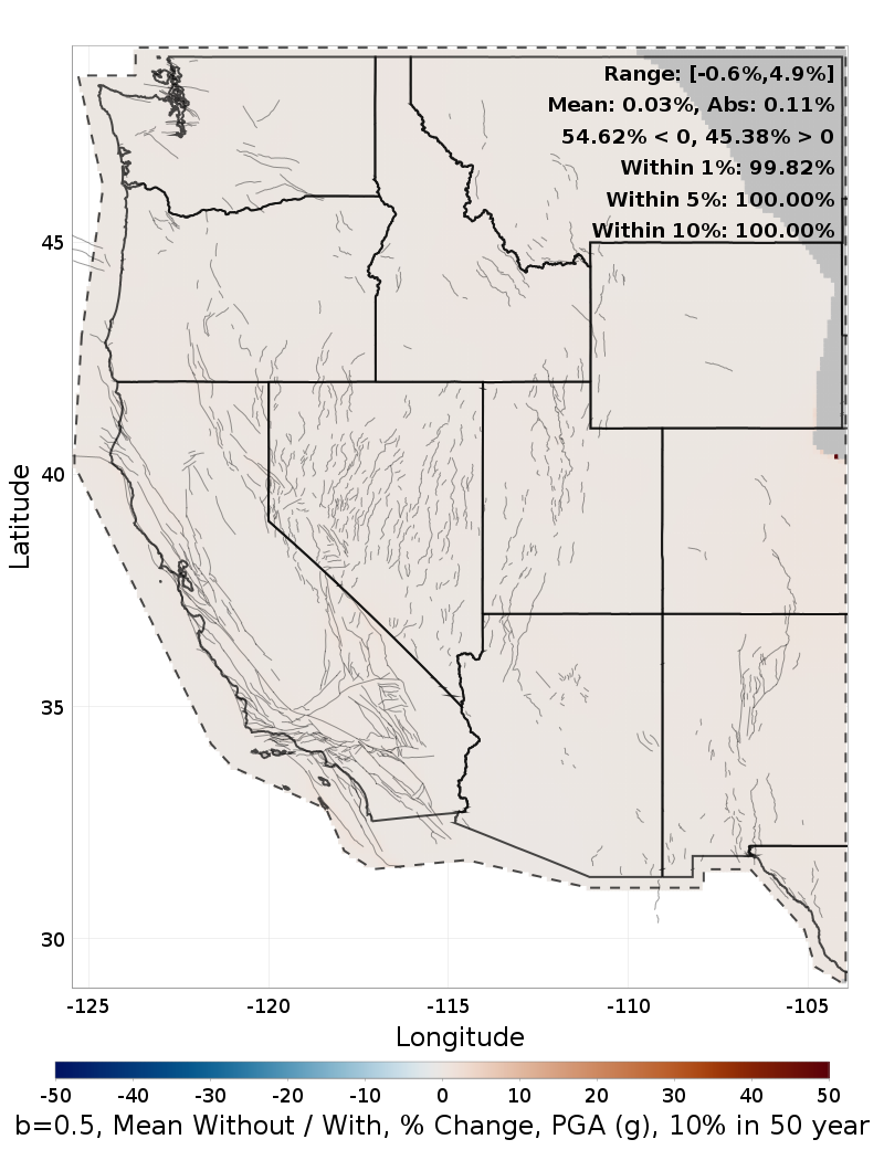 Percent Difference Map