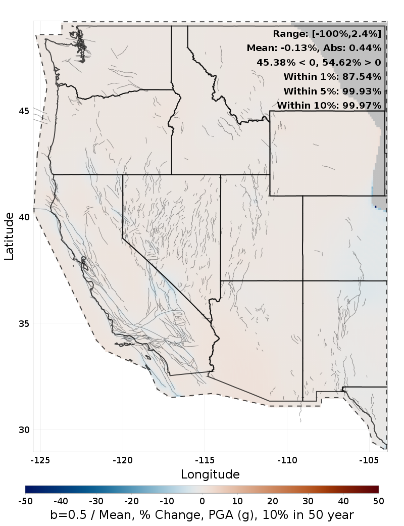Percent Difference Map