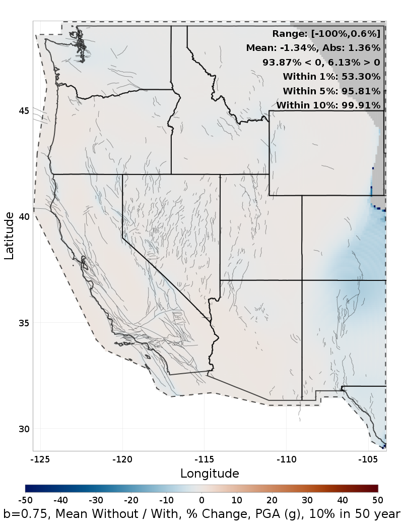 Percent Difference Map