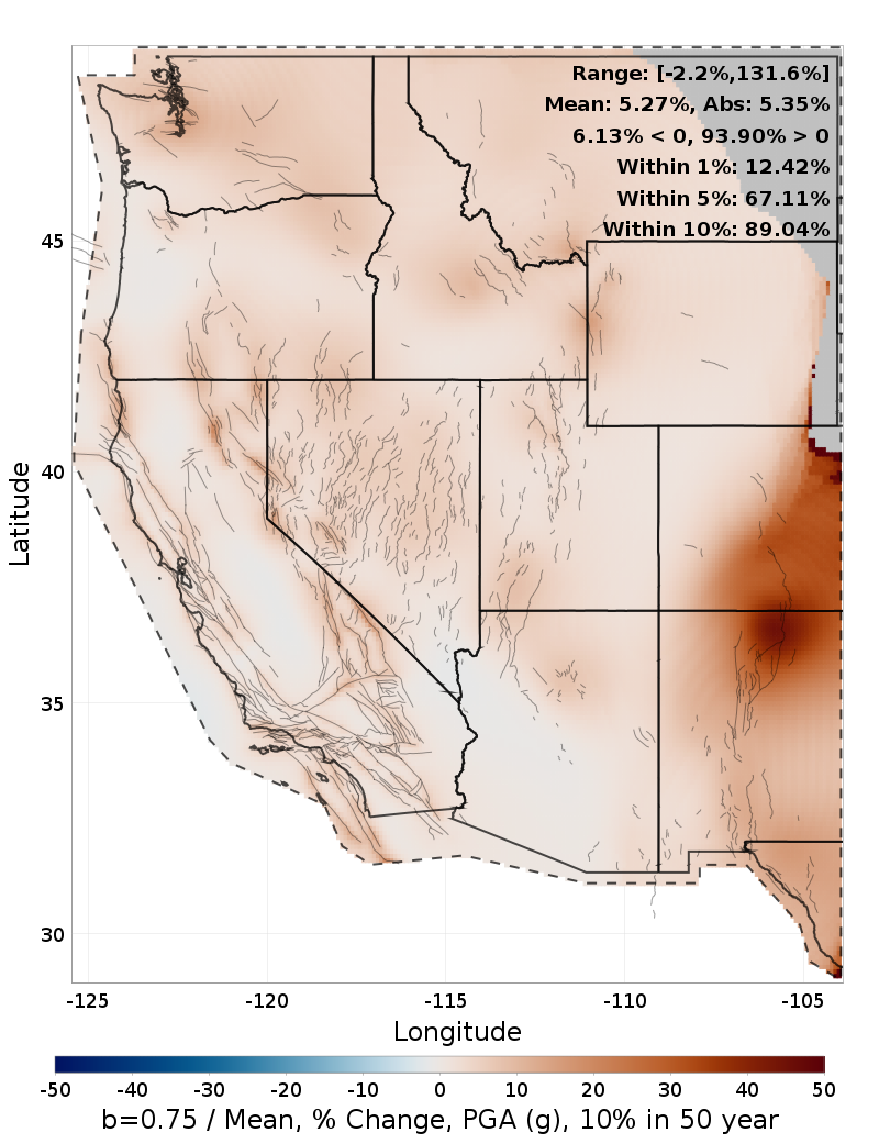 Percent Difference Map