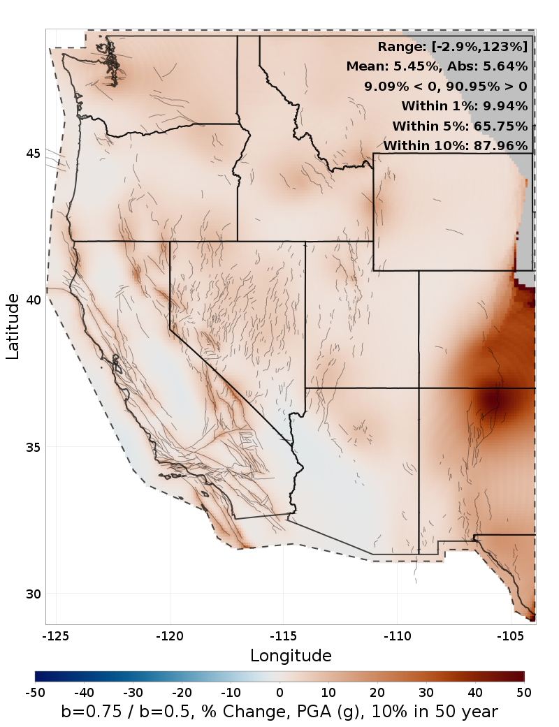 Difference Map