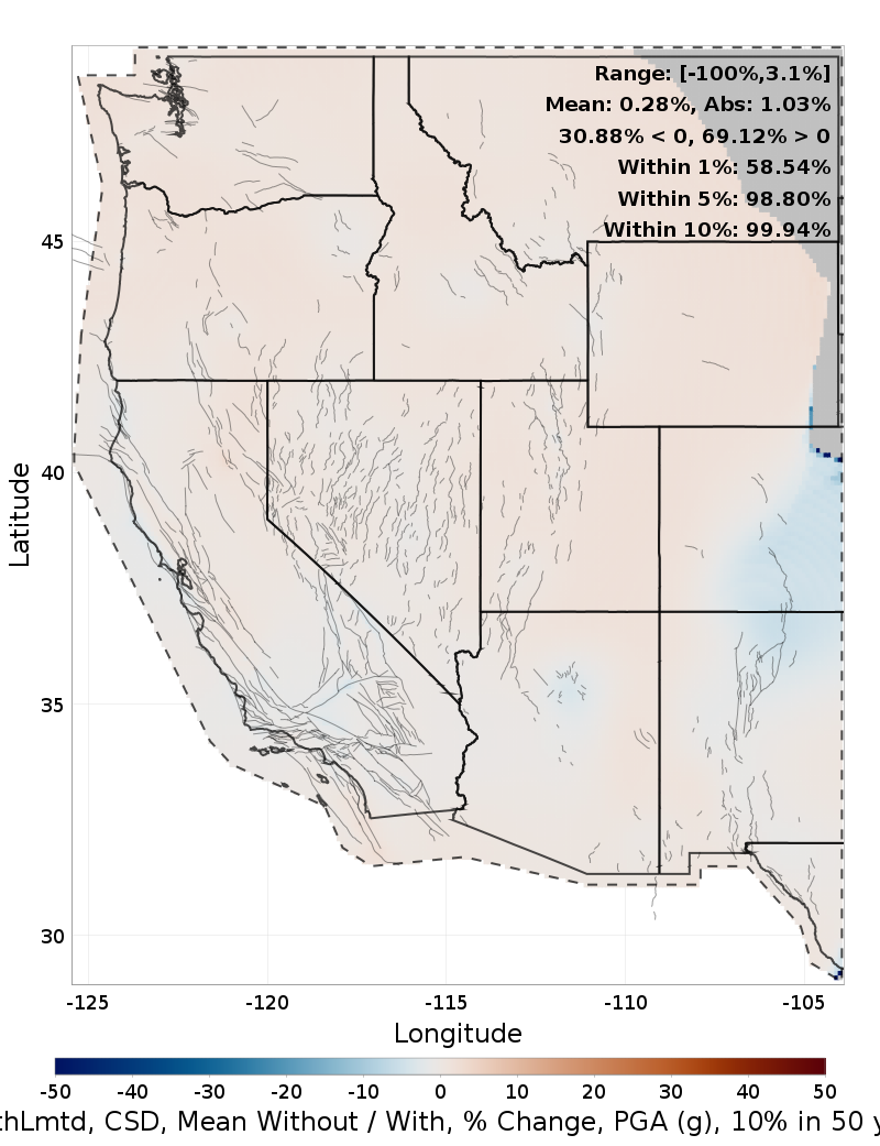 Percent Difference Map