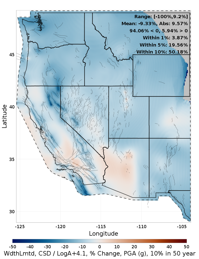 Difference Map