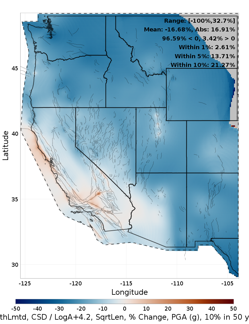 Difference Map