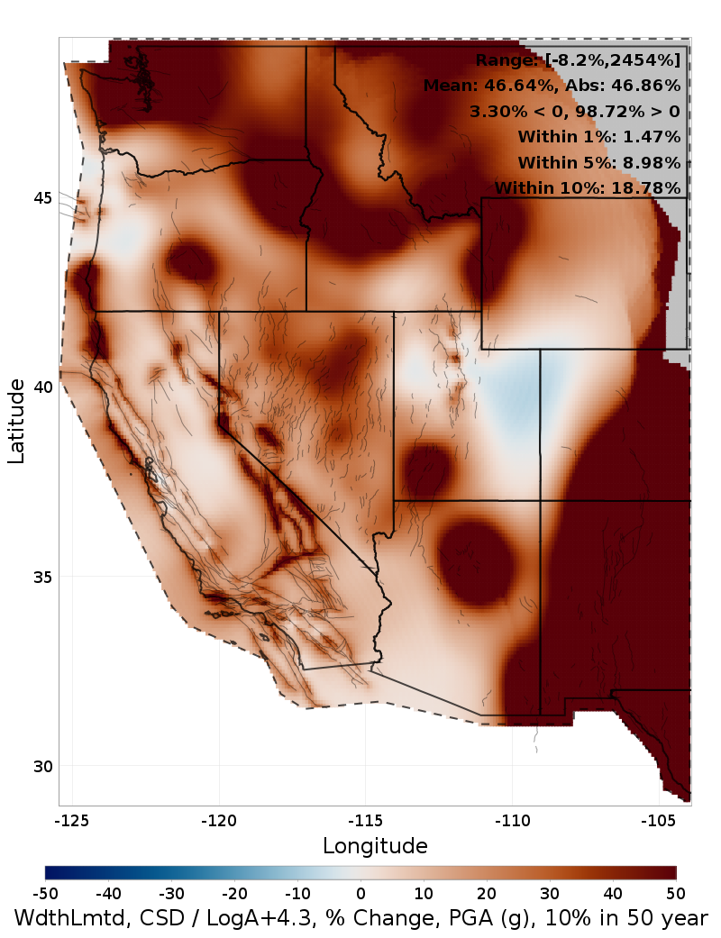 Difference Map