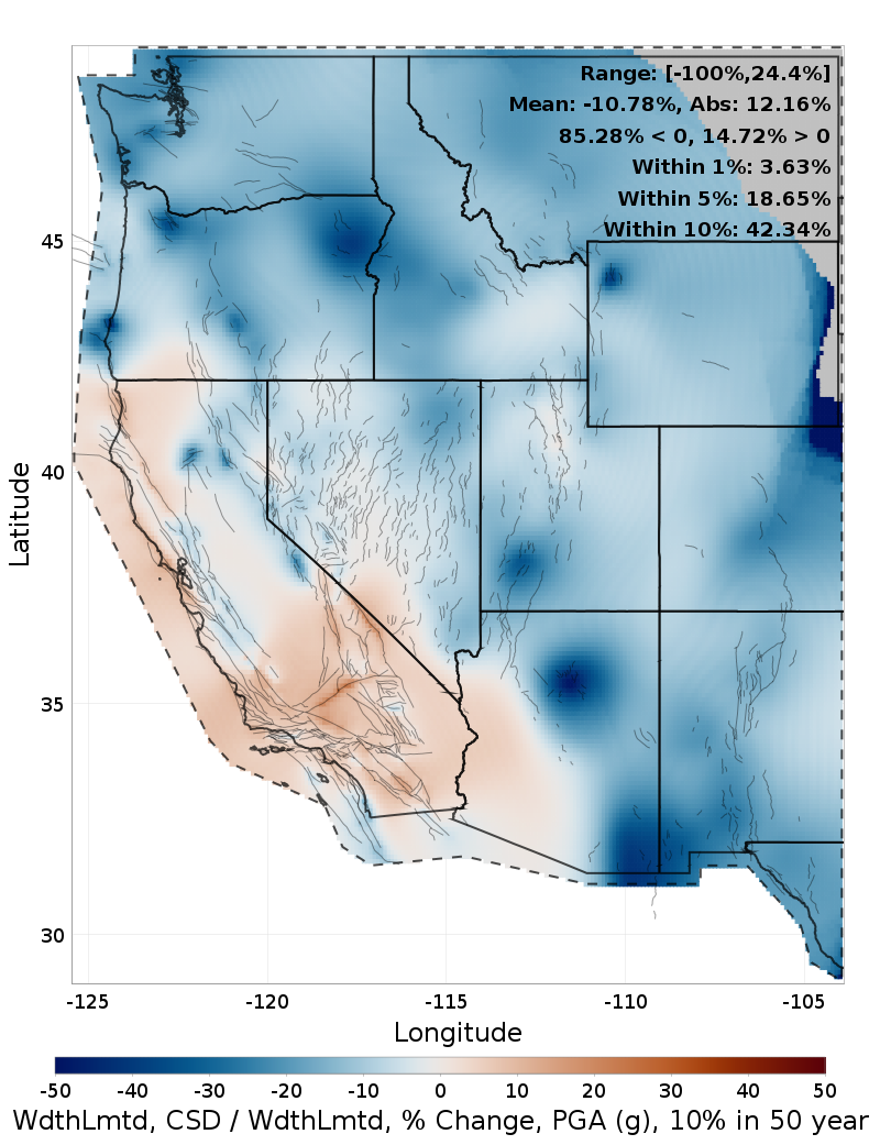 Difference Map