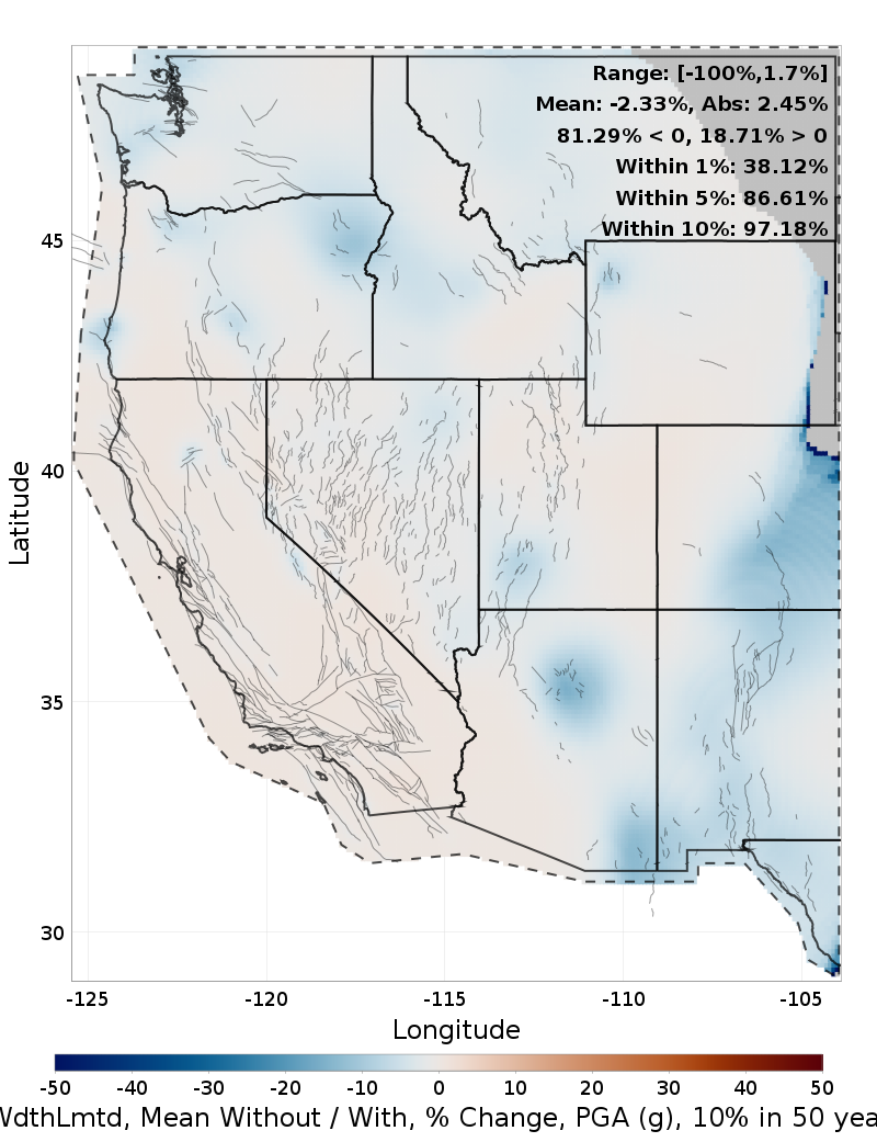Percent Difference Map