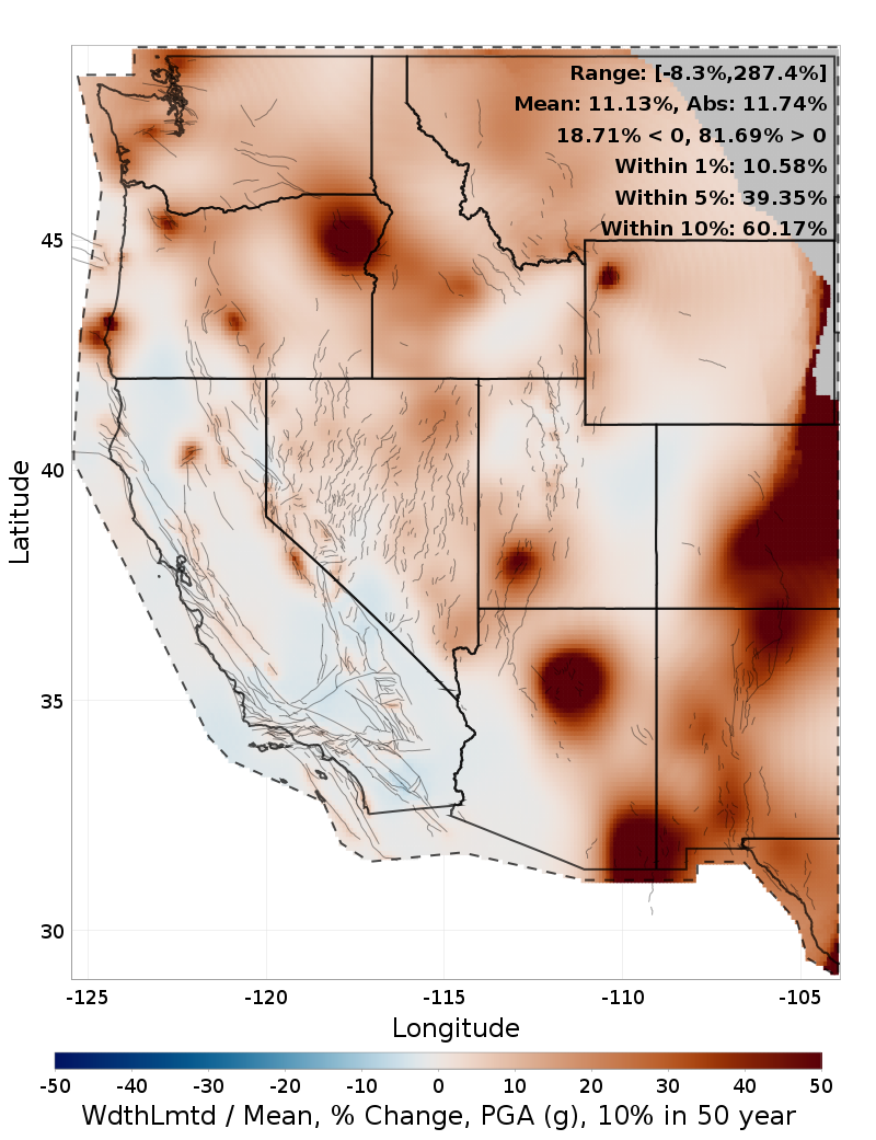 Percent Difference Map