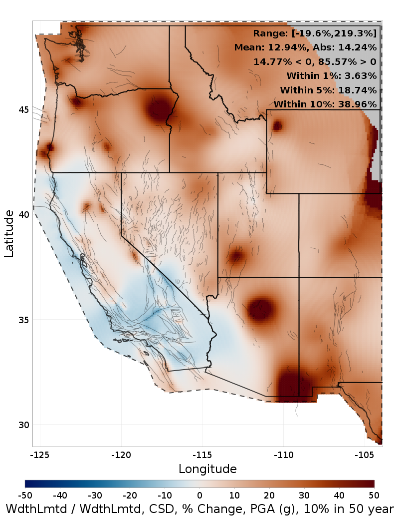 Difference Map