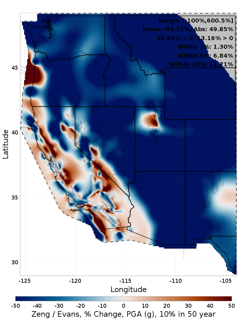 Difference Map
