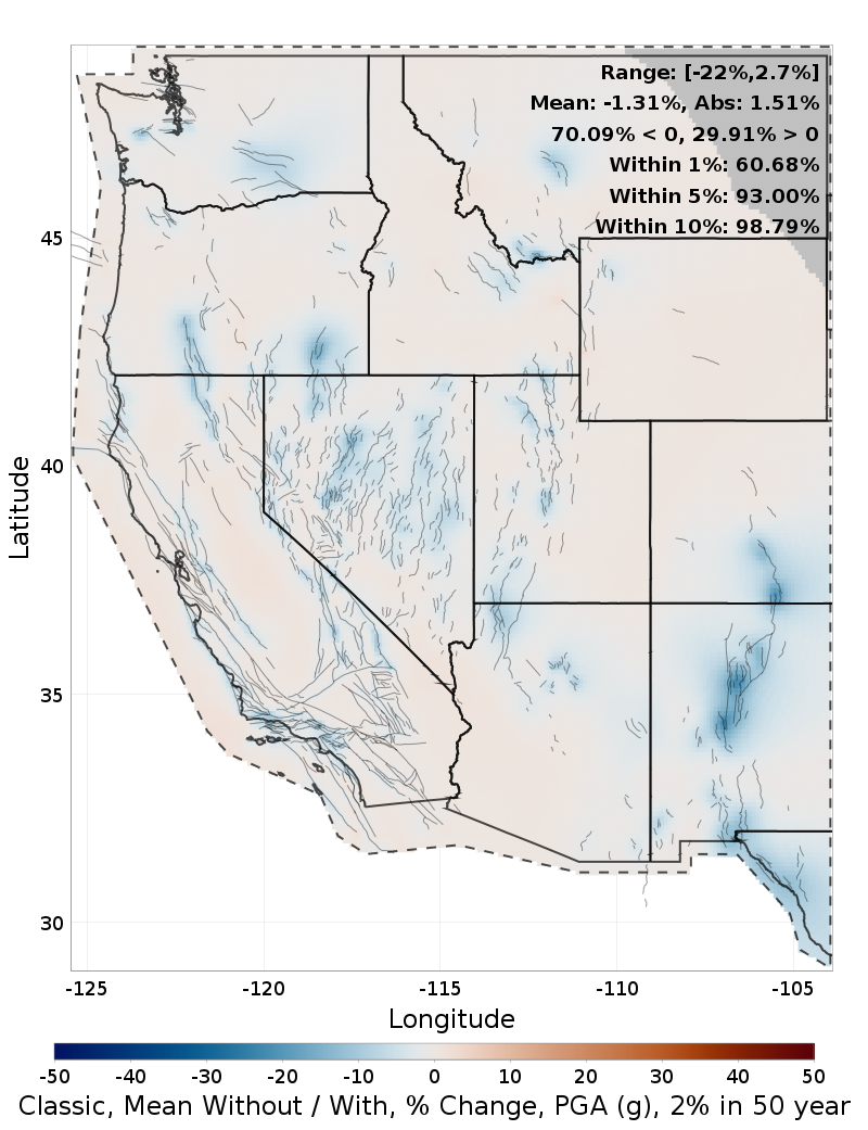 Percent Difference Map