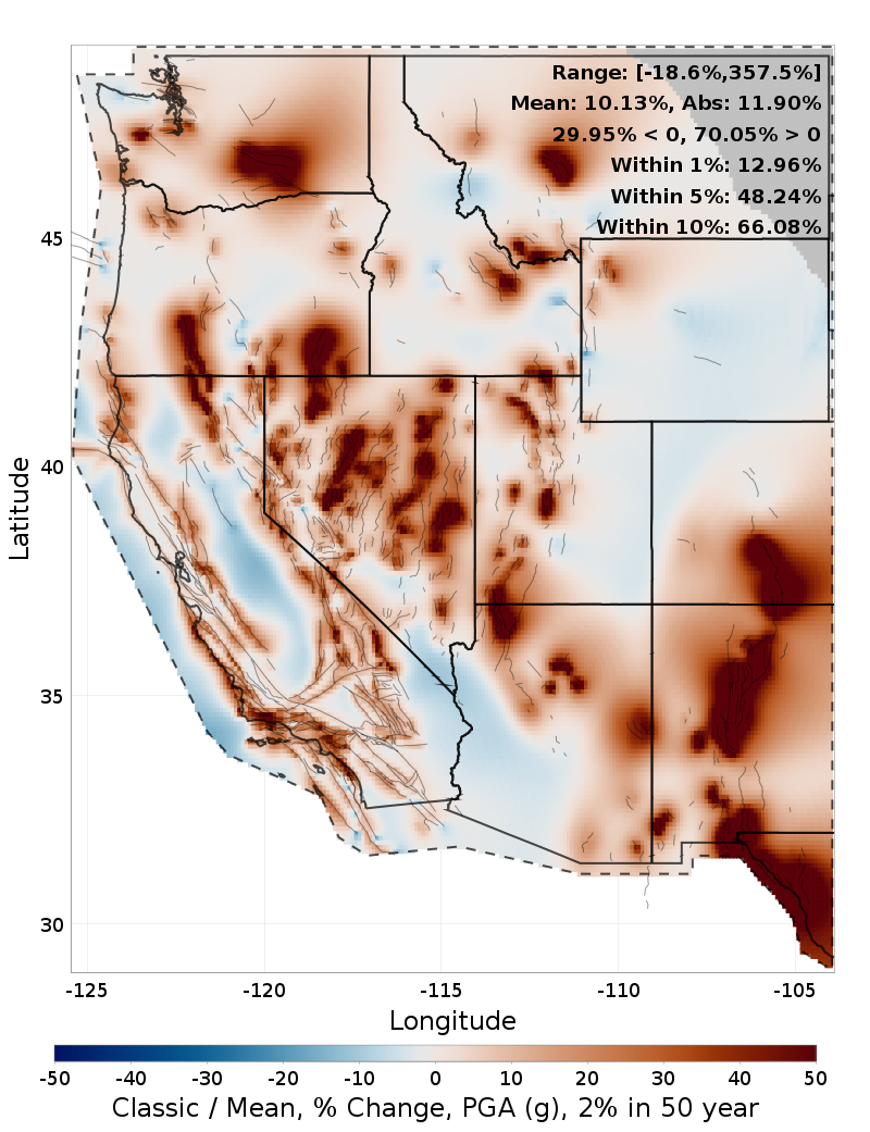 Percent Difference Map