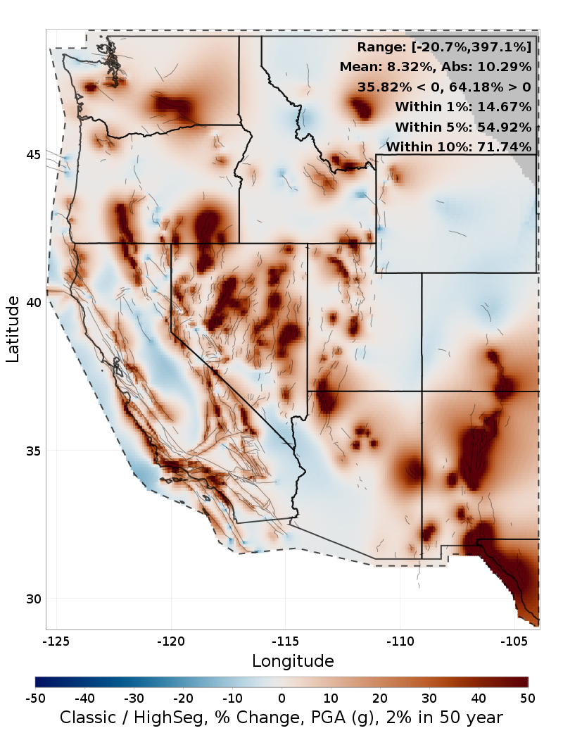 Difference Map